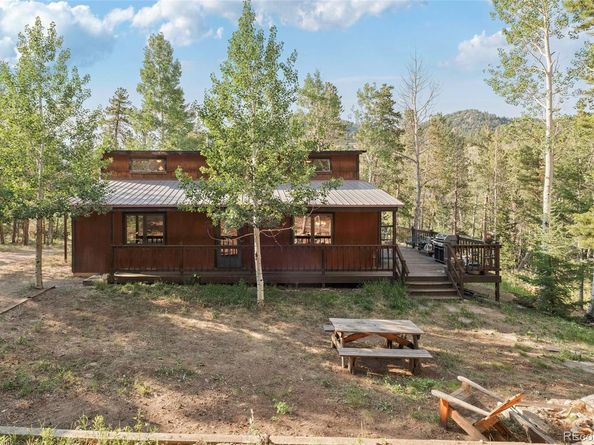 100 Raptor Point Road, Golden CO 80403