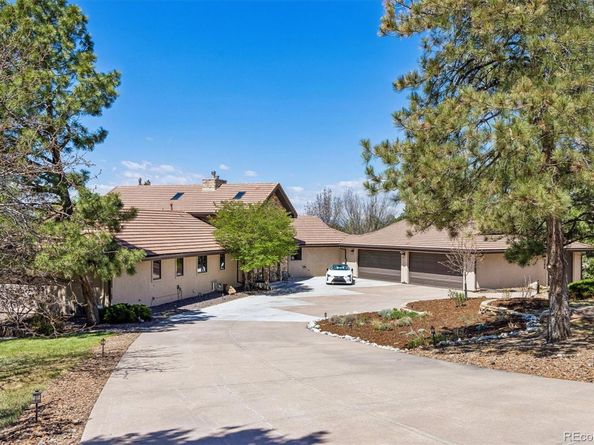 6166 S Netherland Circle, Centennial CO 80016