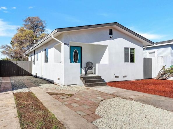 3666 41St Street, San Diego CA 92105