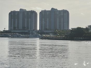 1900 Sunset Harbour Dr