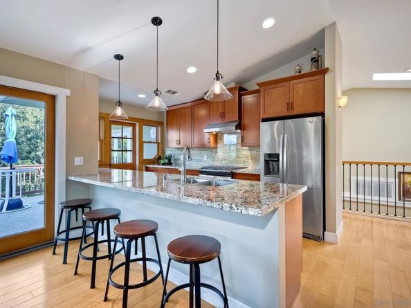 3637 Richmond St, San Diego CA 92103