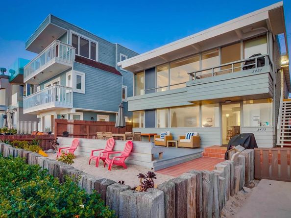 3455 57 Ocean Front Walk, San Diego CA 92109