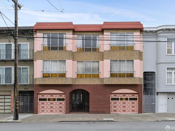 424 20th Avenue, San Francisco CA 94121
