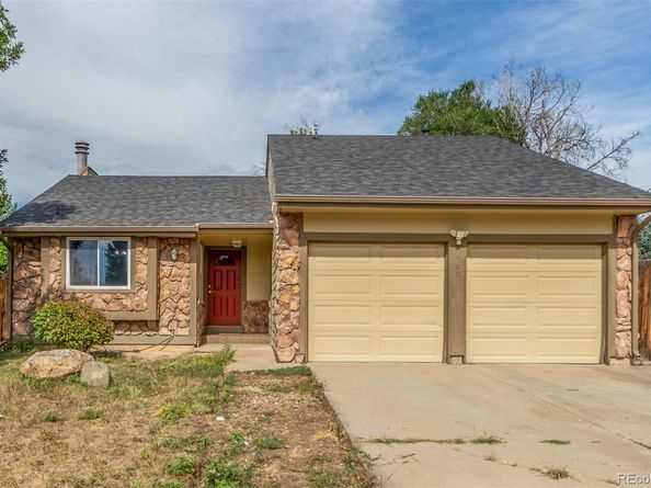 5105 Chandler Way, Denver CO 80239