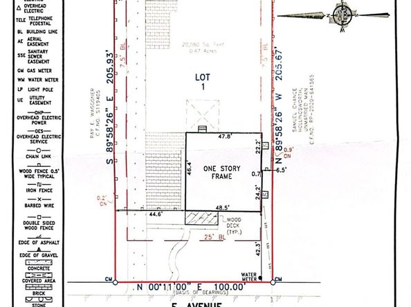 1910 East Avenue, Katy TX 77493