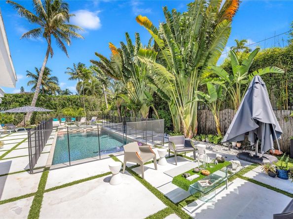 Undisclosed Address #A12011097, Miami Beach FL 33140
