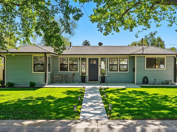 6438 S Louthan Street, Littleton CO 80120
