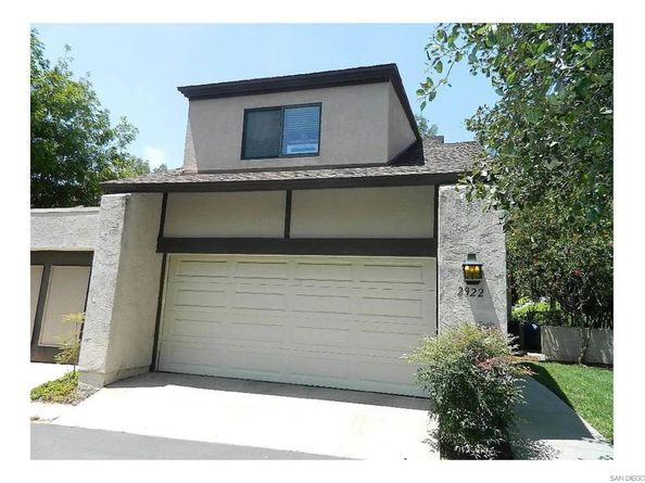 2922 Plaza Carlos, Bonita CA 91902