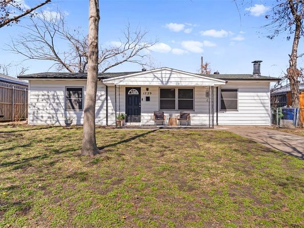 1729  Crestridge Drive , Garland Texas 75042