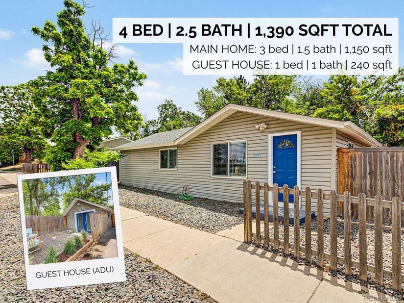 4997 Green Court, Denver CO 80221