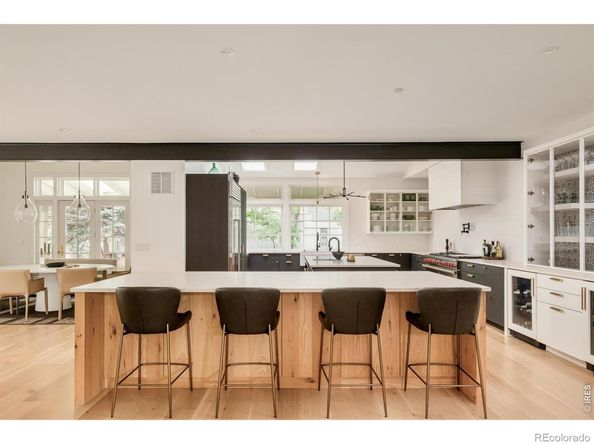 656 Juniper Avenue, Boulder CO 80304