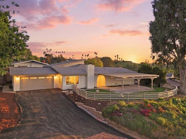 12306 Gay Rio Drive, Lakeside CA 92040