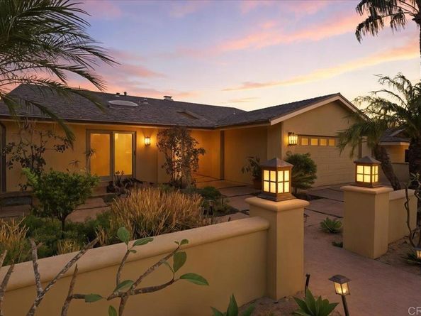 866 Cordova Street, San Diego CA 92107