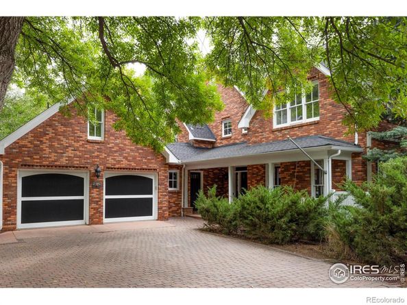 1070 Juniper Avenue, Boulder CO 80304