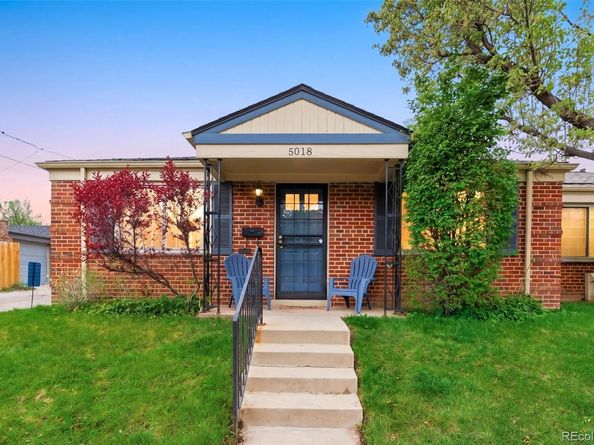 5018 E 8th Avenue, Denver CO 80220