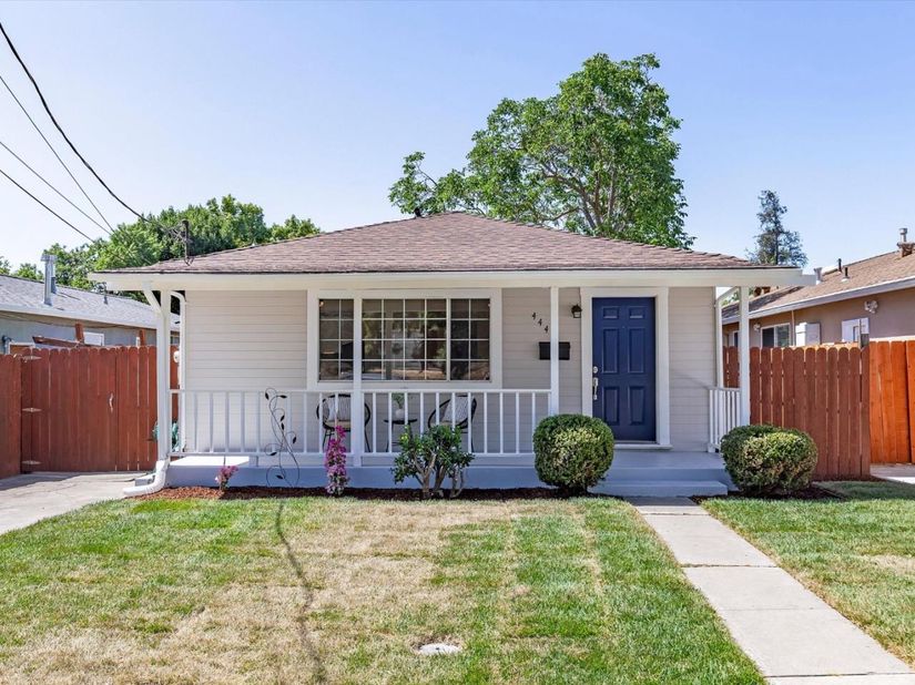 444 Fuller Avenue, San Jose CA 95125