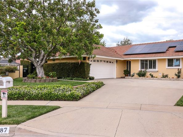 1287 Rodeo Court, Upland CA 91786