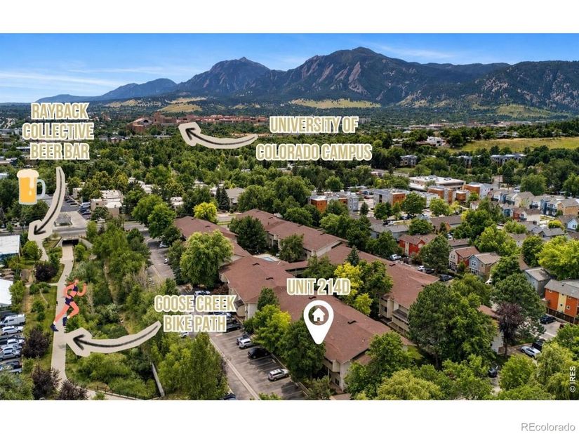 2707 Valmont Road 214D, Boulder CO 80304
