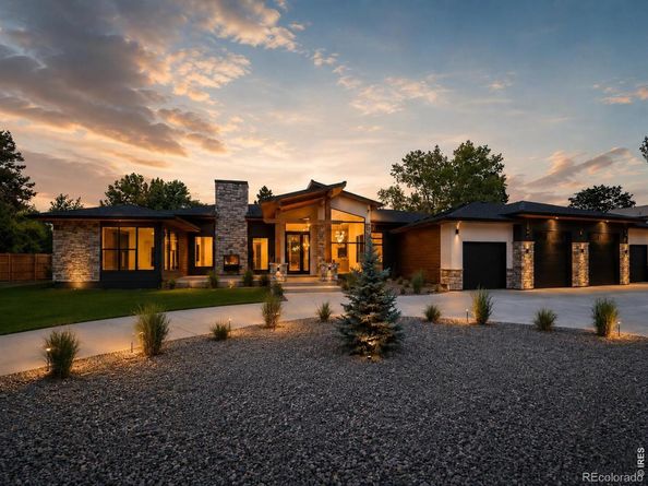 1951 Vista Drive, Boulder CO 80304