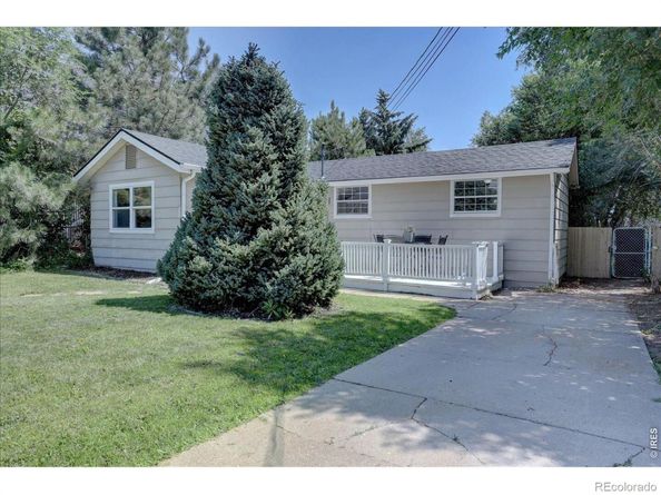 360 County Road, Louisville CO 80027