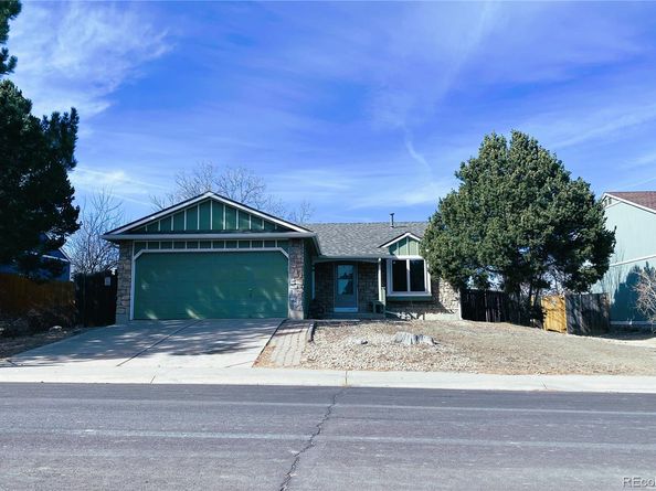 4865 S Espana Lane, Centennial CO 80015