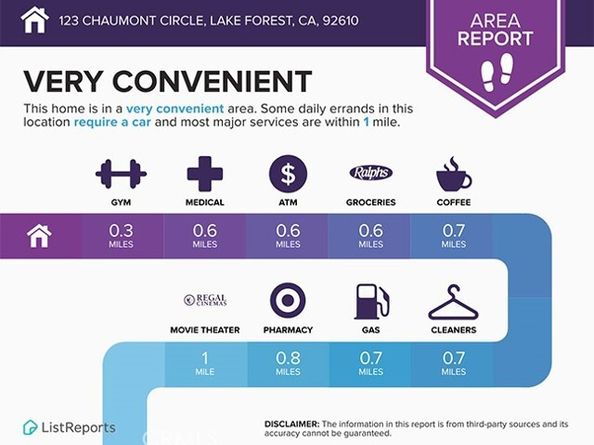 123 Chaumont Circle, Lake Forest (el Toro) CA 92610