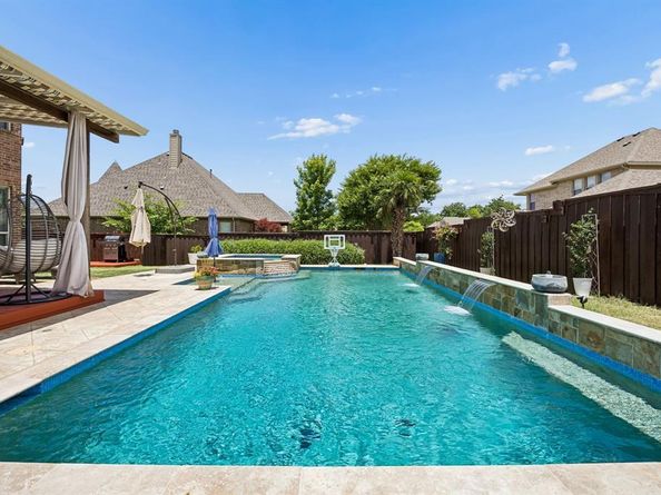 3910  Gatewick Drive , Rockwall Texas 75087