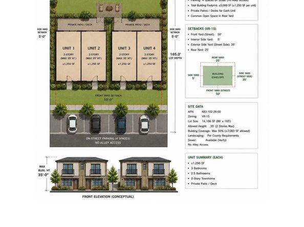 1225 Victor, El Cajon CA 92021
