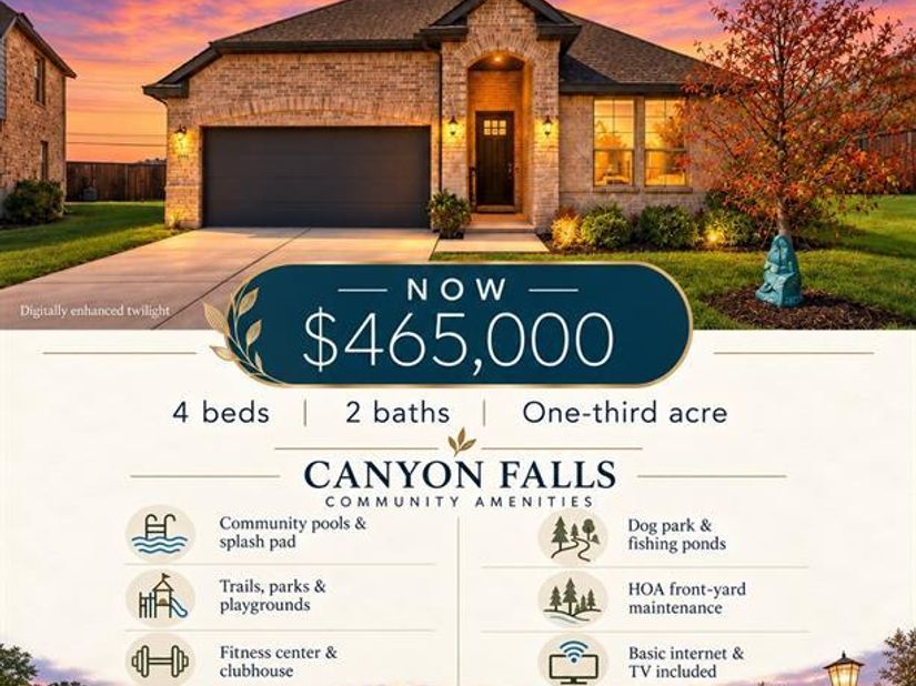 4100  Mistflower Way , Northlake Texas 76226