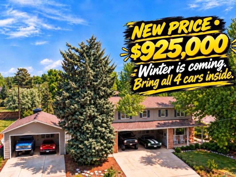 7096 S Kendall Boulevard, Littleton CO 80128