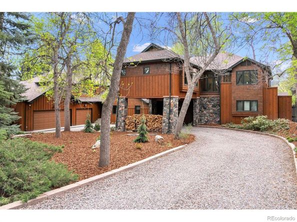 620 Juniper Avenue, Boulder CO 80304