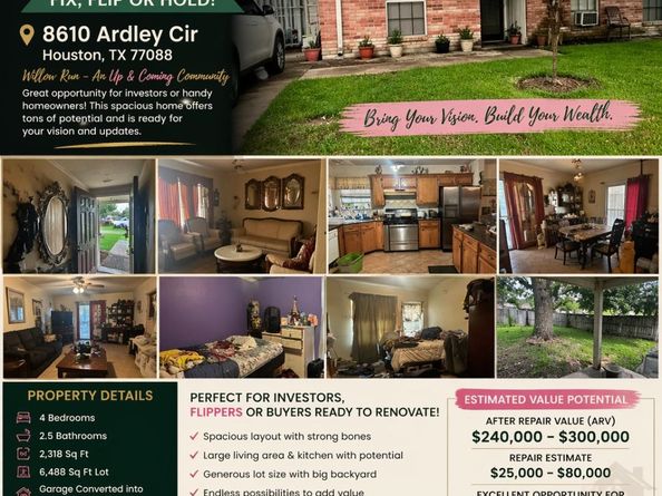 8610 Ardley Circle, Houston TX 77088