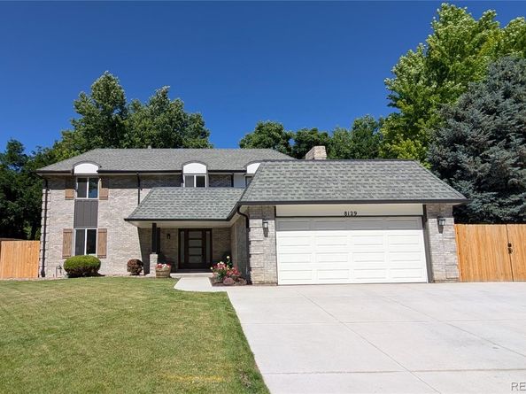 8129 S Yukon Street S, Littleton CO 80128