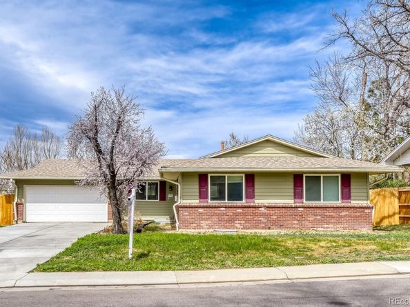 6945 S Ulster Circle, Englewood CO 80112