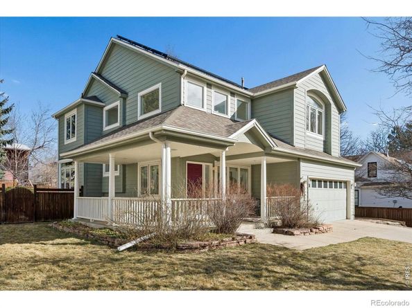 1487 Periwinkle Drive, Boulder CO 80304