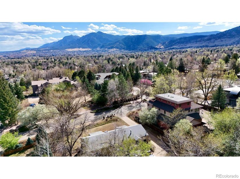 1975 Norwood Avenue, Boulder CO 80304