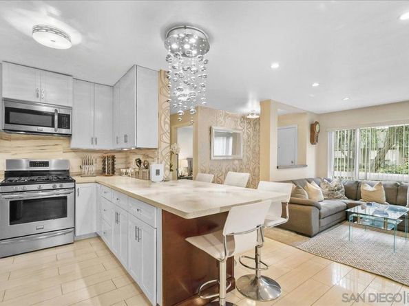 13754 Mango Drive 123, Del Mar CA 92014