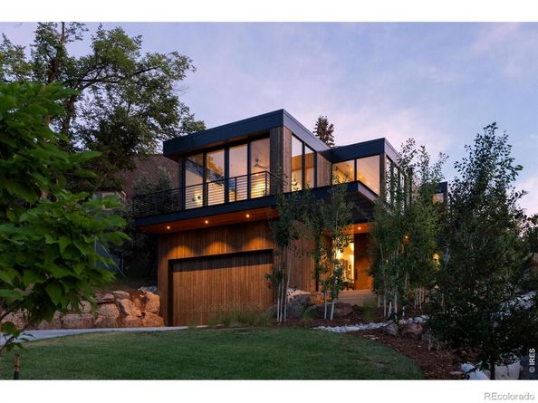 1865 Kohler Drive, Boulder CO 80305