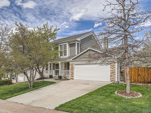 5954 S Netherland Circle, Centennial CO 80015