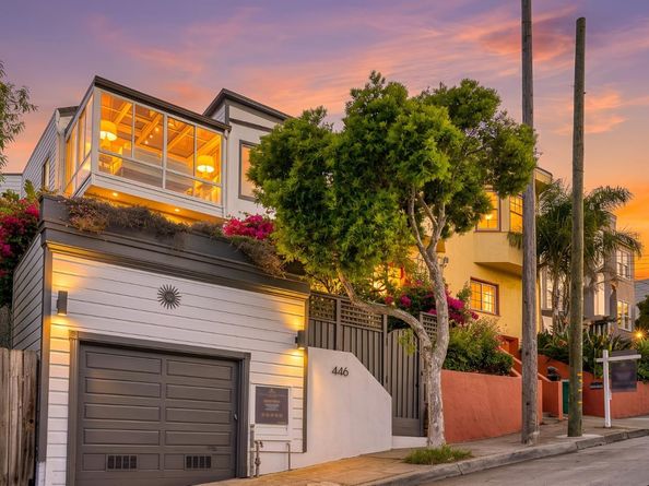 446 Nevada Street, San Francisco CA 94110