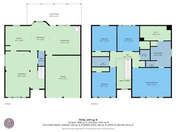 17010 Lighthouse View Drive