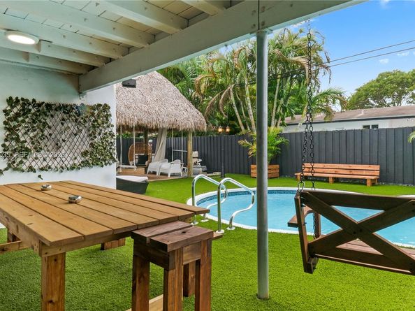 19440 NE 18th Pl, Miami FL 33179