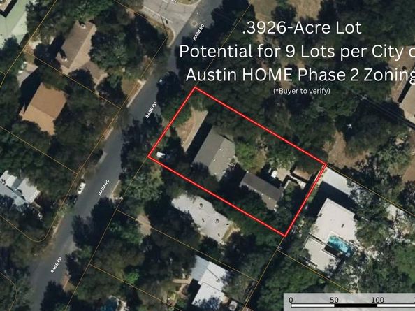 2105 Rabb RD, Austin TX 78704