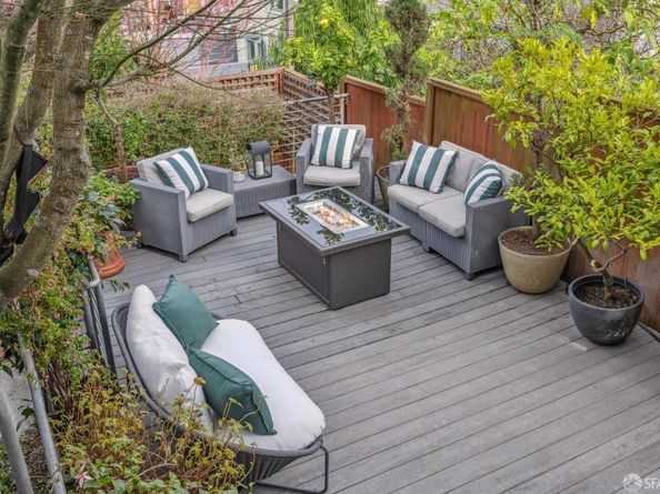 4416 19th Street, San Francisco CA 94114