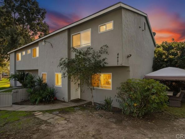 4421 Tremont 27, San Diego CA 92102
