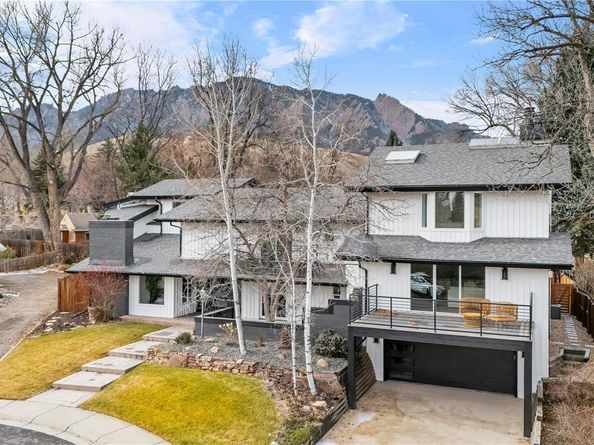 245 Fair Place, Boulder CO 80302