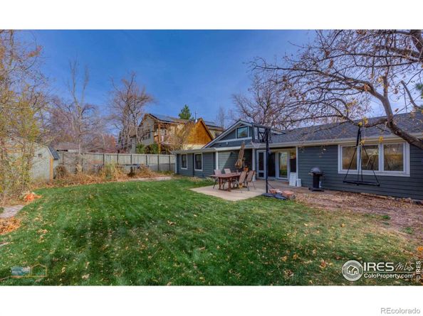 2815 11th Street, Boulder CO 80304