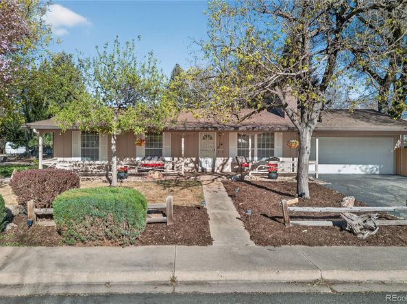 3320 23rd Street, Boulder CO 80304