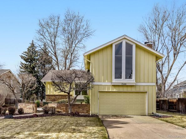 7509 S Trenton Court, Centennial CO 80112