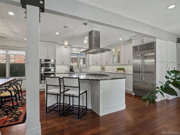 718 Locust Street, Denver CO 80220